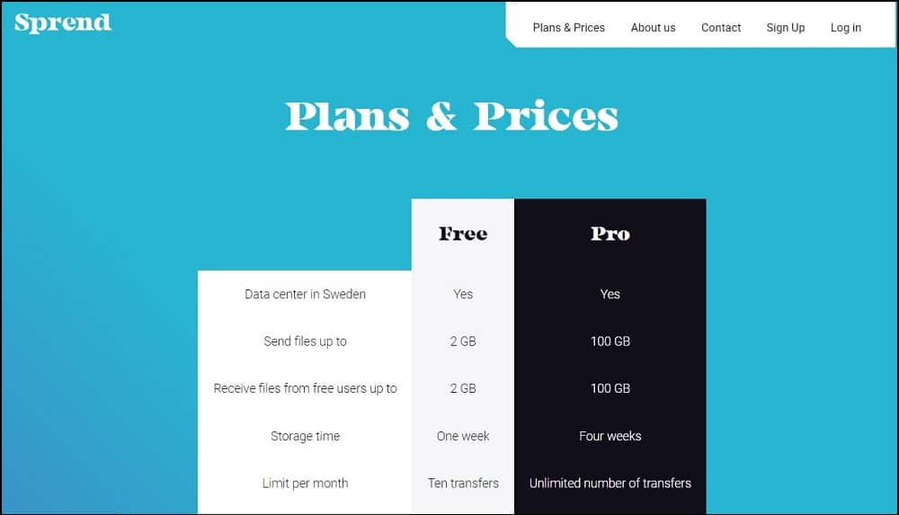 Sprend Price and Plan
