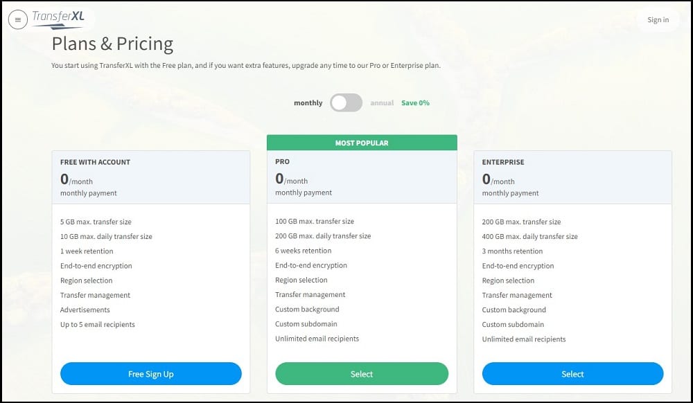 TransferXL Price and Plan