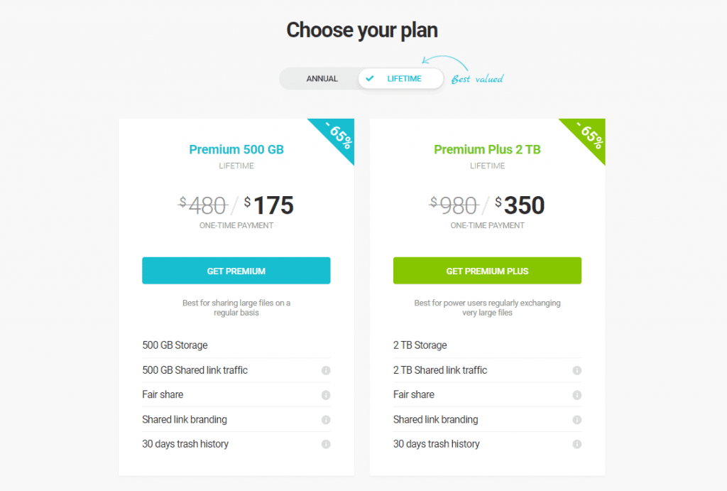 pcloud-pricing-plans