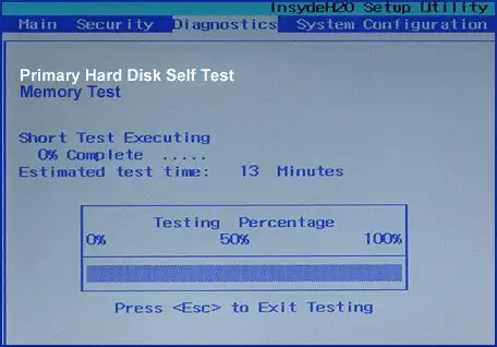 Hard Disk test