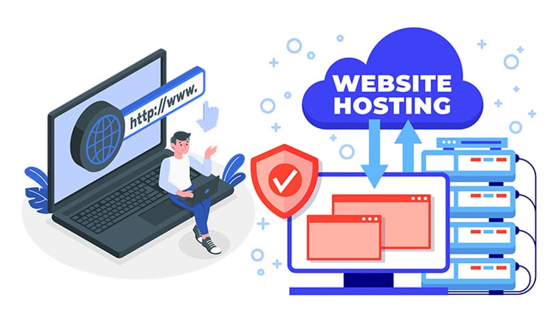 A domain name and hosting