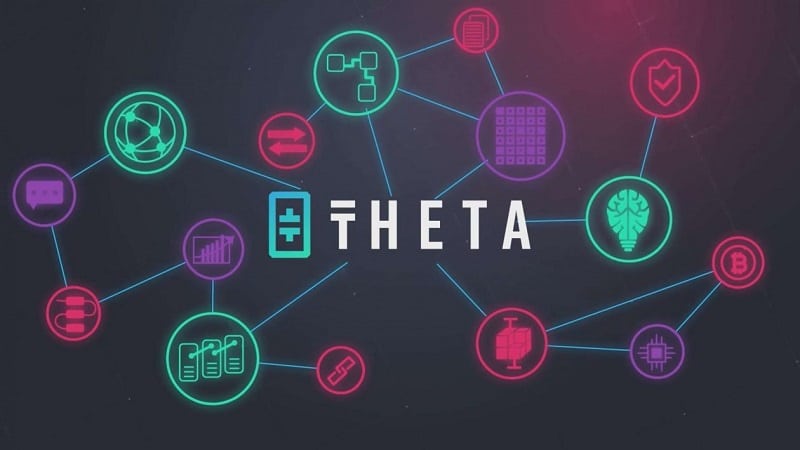 What Is Theta Network