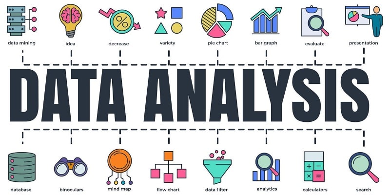 Data Mining & Analysis 