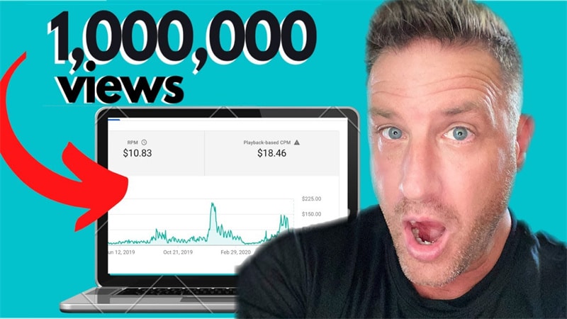 How Much Does YouTube Pay for 1 million Views