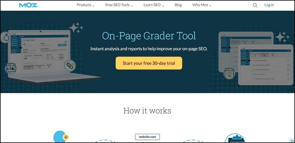Moz On Page SEO checker
