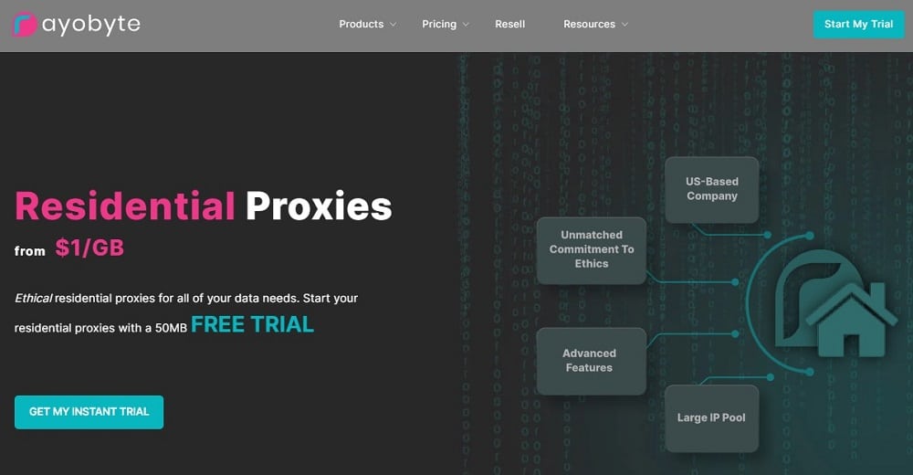 Rayobyte ethical residential proxies for all your data need