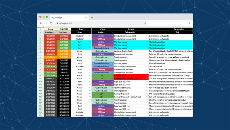 Project Schedule Management Templates