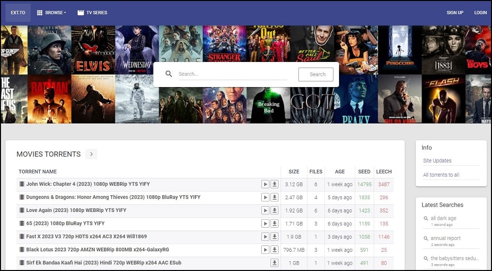 EXT Torrents Overview