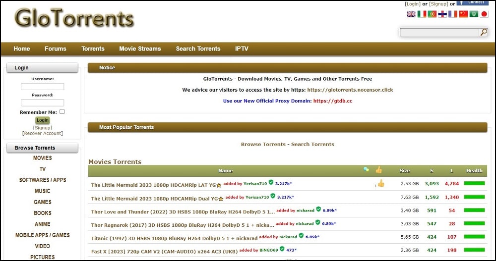 Glo Torrents Overview