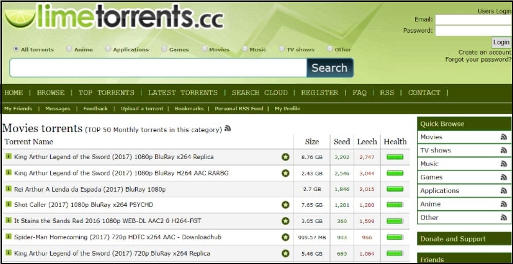 Limetorrents Proxy