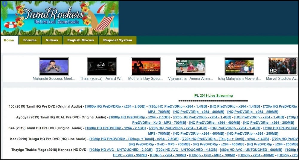 Tamilrockers Overview