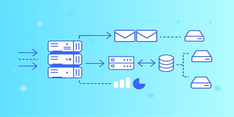 Building Consistency and Reliability Into User Interfaces with FaaS