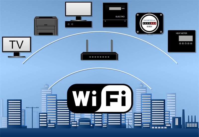 Understanding Network Connection Problems