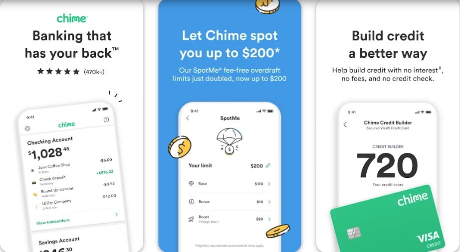 Chime Apps for Possible Finance