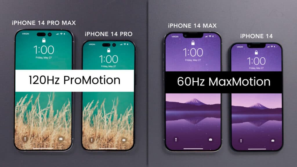 What are the iPhone 14, Plus, and Pro refresh rates