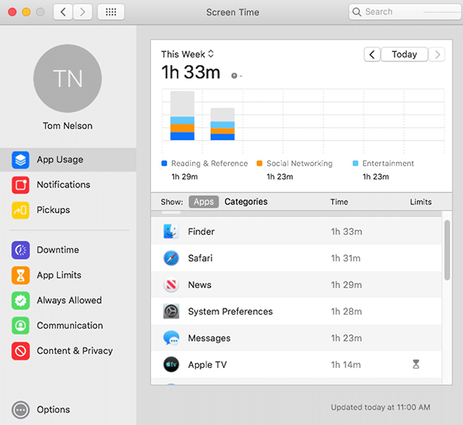 Apple’s Screen Time