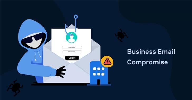 Business Email Compromis