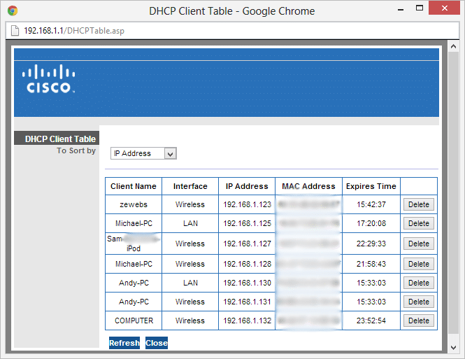 DHCP Client Table