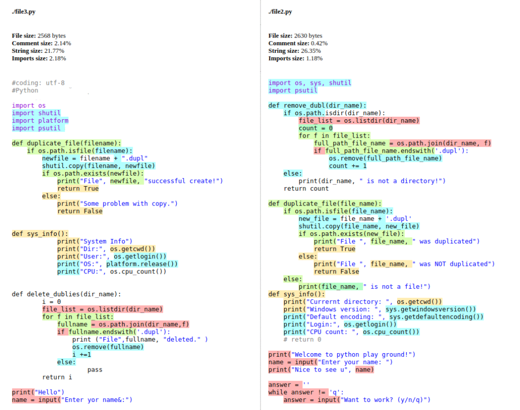 How Coding Plagiarism Checker Works