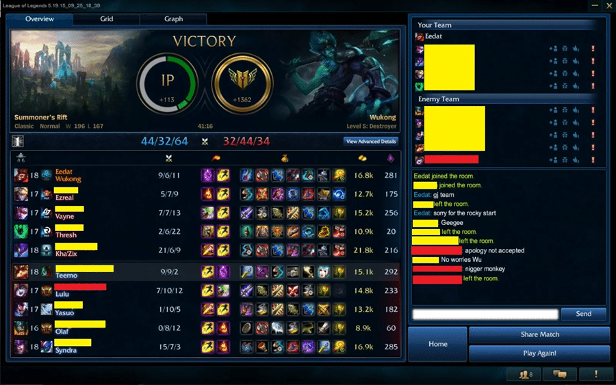 Post-Game Lobby league of legends