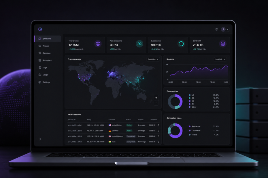 Dark proxy management dashboard with global coverage map and session analytics