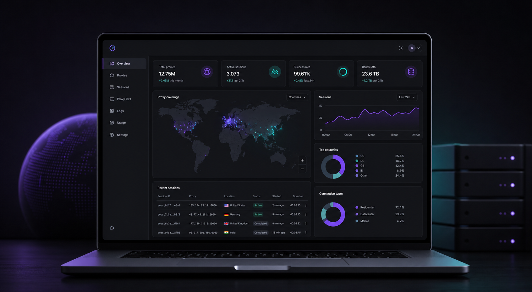 Dark proxy management dashboard with Decodo-style product controls, global coverage map, and session analytics