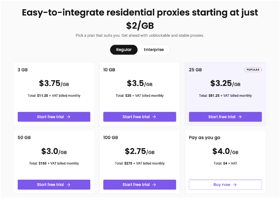 Decodo residential proxy plans with monthly and pay as you go pricing